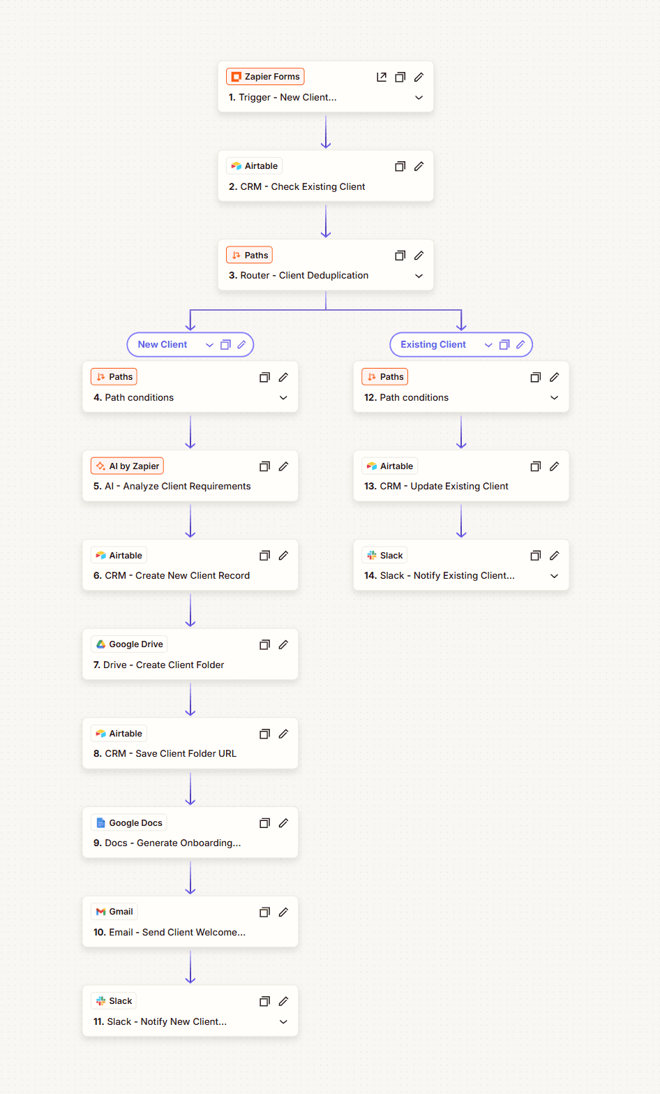 Zapier intake workflow with shared entry and new and existing client paths