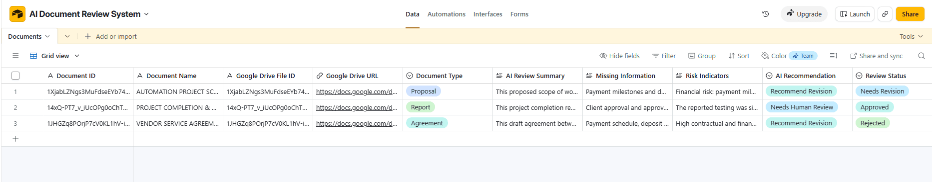 Airtable document database with document identifiers, Drive links, AI assessments, and Approved, Rejected, or Needs Revision review statuses