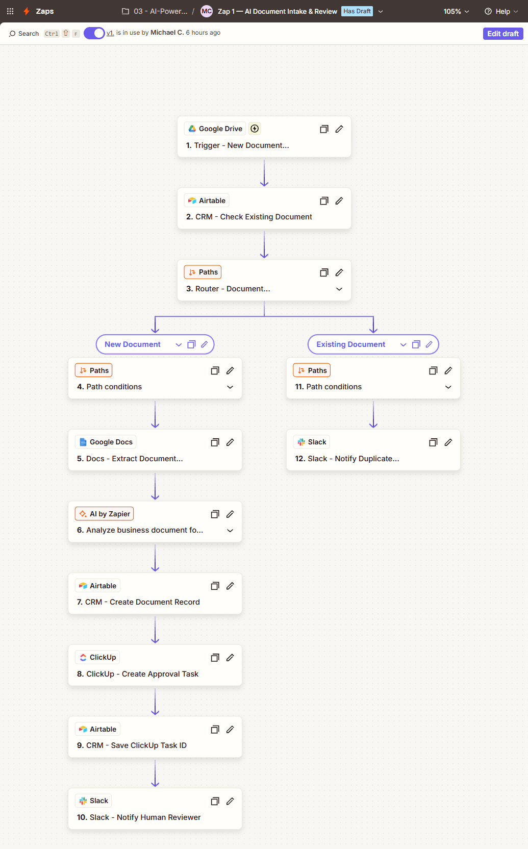 Zapier document intake workflow with shared duplicate checking, new document analysis, ClickUp task creation, and an existing document alert branch