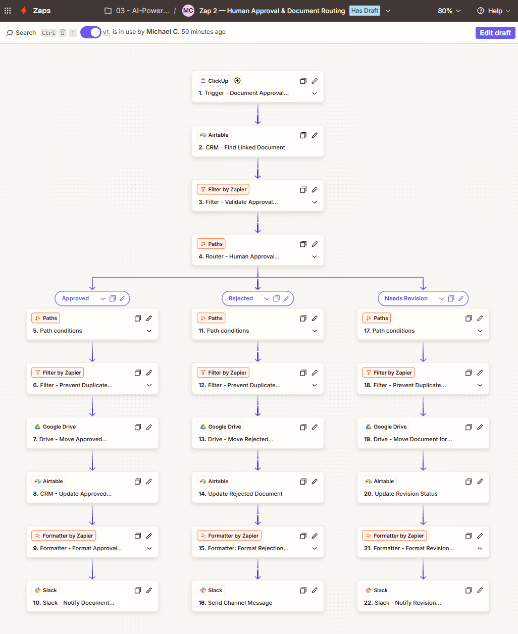 Zapier human approval workflow showing ClickUp status validation and separate Approved, Rejected, and Needs Revision paths